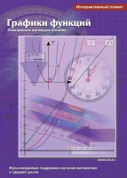 Интерактивные плакаты. Графики функций. Программно-методический комплекс - fgospostavki.ru - Владивосток
