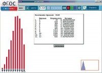 ЛогоМиры Вероятности. (Виртуальный конструктор по теории вероятности и статистике) - fgospostavki.ru - Владивосток