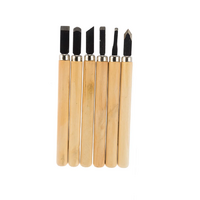 Комплект инструментов для ручной обработки древесины - fgospostavki.ru - Владивосток