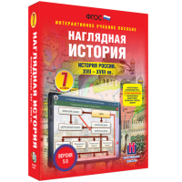 Наглядная история. История России XVII - XVIII веков. 7 класс - fgospostavki.ru - Владивосток