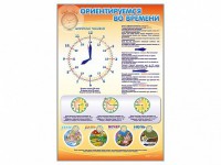 Стенд "Ориентируемся во времени" Вариант 1 - fgospostavki.ru - Владивосток