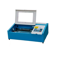 Станок лазерной резки СО2 - fgospostavki.ru - Владивосток