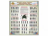 Стенд "Военная форма одежды Вооруженных сил Российской Федерации" - fgospostavki.ru - Владивосток