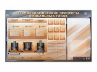 Электромеханический стенд "Термодинамические процессы в идеальных газах" с маркерными полями - fgospostavki.ru - Владивосток