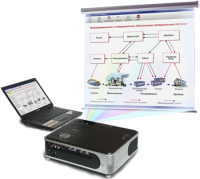 Диск с электронными плакатами по конструированию и моделированию одежды (презентации, электронные учебники) 82 темы - fgospostavki.ru - Владивосток