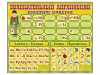 Комплект оборудования "Английский алфавит" с комплектом тематических магнитов - fgospostavki.ru - Владивосток