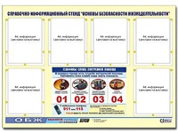Стенд информационный "Основы безопасности жизнедеятельности" (80*110, 6 карманов) - fgospostavki.ru - Владивосток