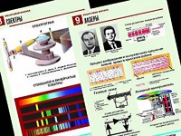 Комплект таблиц "Квантовая физика" (10 таблиц, формат А1, ламинированные) - fgospostavki.ru - Владивосток
