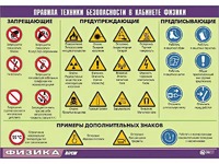 Таблица демонстрационная "Правила техники безопасности в кабинете физики" (винил 100x140) - fgospostavki.ru - Владивосток
