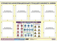Стенд информационный "Правила техники безопасности в кабинете химии" (80х110, 6 карманов) - fgospostavki.ru - Владивосток