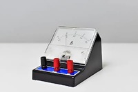 Амперметр лабораторный - fgospostavki.ru - Владивосток