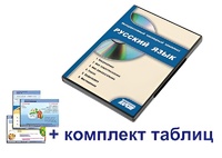 Интерактивный наглядный комплекс для начальной школы "Русский язык" - fgospostavki.ru - Владивосток