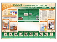 Стенд-уголок "Химия и химическая отрасль Российской Федерации" - fgospostavki.ru - Владивосток