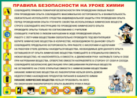 Таблица "Правила безопасности на уроке химии" (100х140 сантиметров, винил) - fgospostavki.ru - Владивосток