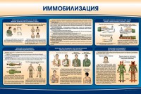 Стенд "Иммобилизация" - fgospostavki.ru - Владивосток