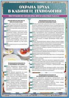Стенд "Охрана труда в кабинете технологии" - fgospostavki.ru - Владивосток