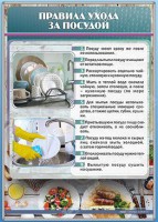 Стенд "Правила ухода за посудой" - fgospostavki.ru - Владивосток