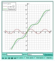 Интерактивные курсы. Математика (алгебра, геометрия, статистика и теория вероятности) 11 класс. Базовый - fgospostavki.ru - Владивосток