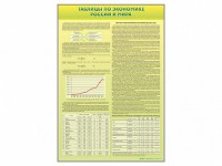 Стенды "Таблицы по экономике России и мира" - fgospostavki.ru - Владивосток