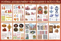 Стенд "Основы декоративно-прикладного искусства" - fgospostavki.ru - Владивосток