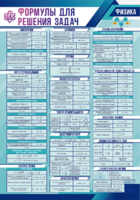 Стенд "Формулы для решения задач по физике" Вариант 1 - fgospostavki.ru - Владивосток