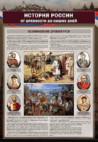 Комплектов стендов "История России в лицах" (6 шт.) - fgospostavki.ru - Владивосток