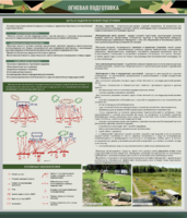 Стенд "Огневая подготовка" Вариант 1 - fgospostavki.ru - Владивосток