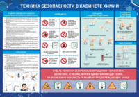 Стенд-уголок "Техника безопасности на уроках химии" - fgospostavki.ru - Владивосток