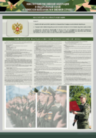 Стенд-уголок "Конституция Российской Федерации и Федеральный закон "О воинской обязанности и военной службе" - fgospostavki.ru - Владивосток