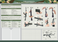 Стенд-уголок маркерный "Техника безопасности. Устройство, сборка и разборка автомата АК-74. Нормативы" - fgospostavki.ru - Владивосток