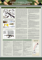 Стенд "Основы и правила стрельбы из стрелкового оружия" - fgospostavki.ru - Владивосток