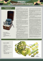 Стенд "Приборы радиационной и химической разведки" - fgospostavki.ru - Владивосток