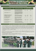 Стенд "Нормативы по прикладной физической подготовке, радиационной, химической и биологической разведке" - fgospostavki.ru - Владивосток