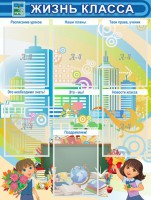Стенд "Жизнь класса" Вариант 2 - fgospostavki.ru - Владивосток