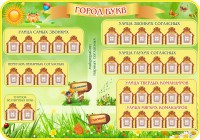 Стенд "Город букв" - fgospostavki.ru - Владивосток