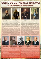 Стенд "Смена власти. От монархии к большевикам" - fgospostavki.ru - Владивосток