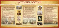 Стенд "История России" Вариант 2 - fgospostavki.ru - Владивосток