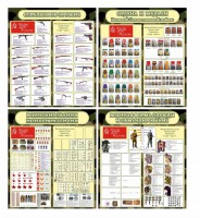 Стенд "Тематический стенд "Армии в годы ВОВ" (сравнительная таблица)" - fgospostavki.ru - Владивосток