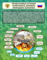 Стенд "Чрезвычайные ситуации техногенного, военного, природного характера" Вариант 2 - fgospostavki.ru - Владивосток