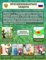 Стенд "Противопожарная защита" - fgospostavki.ru - Владивосток