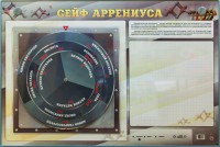 Интерактивный маркерный стенд "Сейф Аррениуса" - fgospostavki.ru - Владивосток