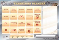 Светодинамический стенд "Уравнения реакций" с маркерными полями - fgospostavki.ru - Владивосток