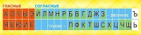Стенд "Лента букв" - fgospostavki.ru - Владивосток
