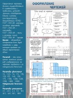 Стенд "Оформление чертежей" - fgospostavki.ru - Владивосток
