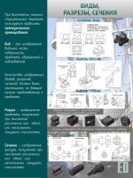 Стенд "Виды, разрезы, сечения" - fgospostavki.ru - Владивосток