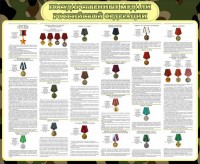 Стенд "Государственные медали РФ" - fgospostavki.ru - Владивосток