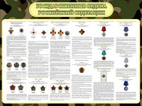 Стенд "Государственные ордена РФ" - fgospostavki.ru - Владивосток