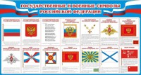 Стенд "Государственные и военные символы РФ" - fgospostavki.ru - Владивосток