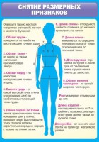 Стенд "Снятие мерок" Вариант 2 - fgospostavki.ru - Владивосток