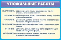 Стенд "Утюжильные работы" - fgospostavki.ru - Владивосток